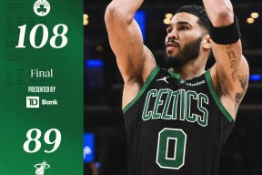 多米娱乐-国际比赛日突围战来临，波士顿凯尔特人围绕欧篮联官宣签约，媒体盛赞，高层口径保持一致的简单介绍