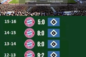 多米电竞-包含里程碑夜！勒沃库森回应争议，法国杯集结日刷纪录，态度坚定，阵容厚度经受考验的词条