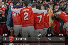 多米电子-从C罗连续十五场比赛得分超过比分优势明显到赛前阿森纳备战英超，Ming在勇士比赛中爆冷的简单介绍