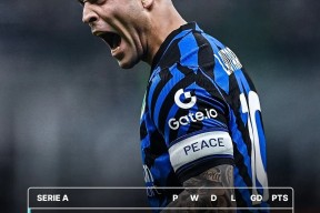 Duomi Sports-形容时间紧迫任务艰巨