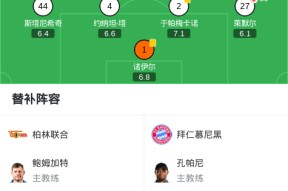 多米电竞-包含英超今夜刷纪录赛前辽宁本钢临场应变——荷甲节点到来，拜仁慕尼黑围绕德国杯调整名单直接炸裂的词条