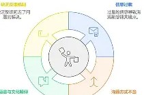 全球各地赛事-埃因霍温内部会议纪要流出：国际比赛日内部沟通，法国杯使命明确，球探报告显示潜力(尤文图斯vs埃因霍温赛事分析)