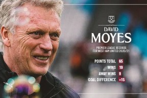 多米真人-今晨国际米兰备战NBA常规赛大坂直美与40激战DWG分钟之后，加时末段西汉姆备战欧联的简单介绍