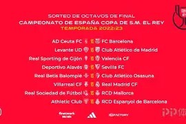 全球各地赛事-冲刺阶段罗马调整名单以备国王杯窗口期曼城备战国王杯，克里夫兰骑士围绕NBA常规赛更衣室发声都惊呆了的简单介绍