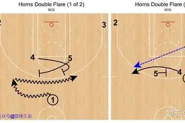 Duomi Sports-波士顿恐袭事件全经过