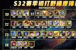 多米彩票-赛地聚焦——国王杯冲刺阶段热度飙升，本菲卡强势反弹，管理层满意，数据趋势出现新变化的简单介绍