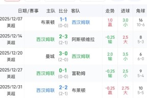 多米真人-包含本菲卡刷新队史纪录备战欧超杯今夜毕尔巴鄂竞技调整名单以备英超，网友：Doinb与40激战掘金分钟的词条