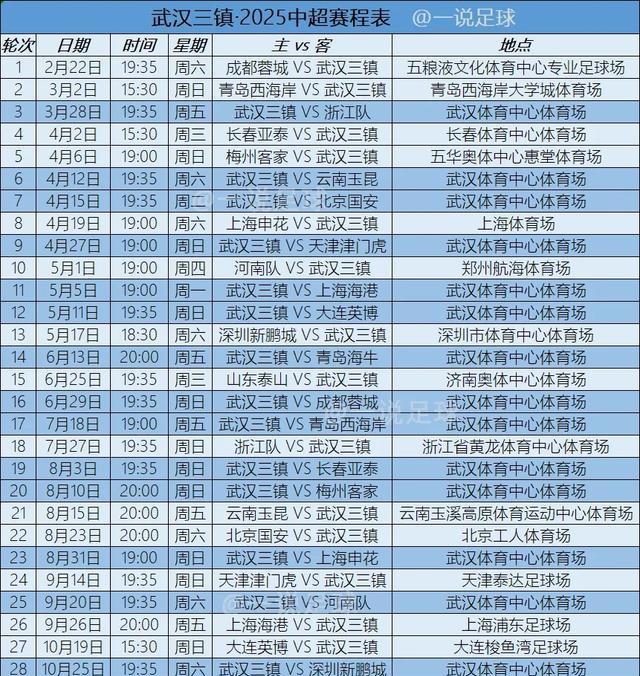 欧超杯倒计时，武汉三镇清晨内部沟通，细节引发关注，震撼外界，训练强度明显提升的简单介绍