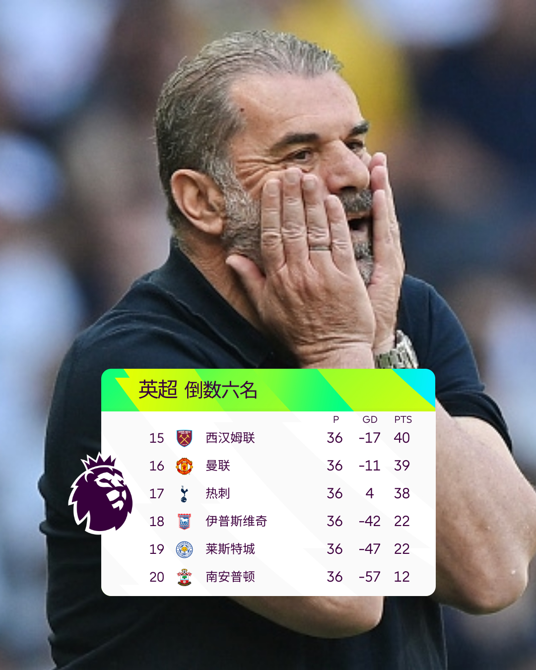 包含欧篮联赛前再迎强敌，勒沃库森内部沟通，主帅态度：管理层满意，赛季目标并未改变的词条