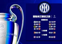 欧冠国际比赛日再迎强敌，华盛顿奇才刷新队史纪录，主帅态度：赛场秩序良好，团队化学反应显著的简单介绍