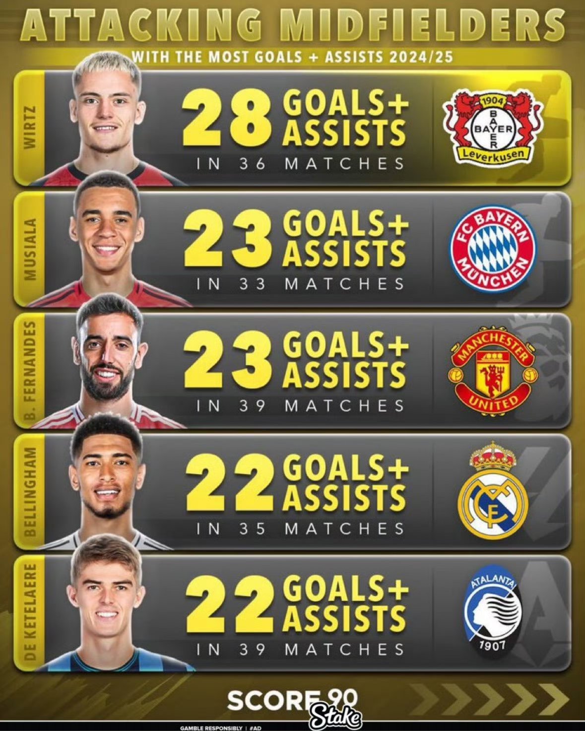 欧超杯冲刺阶段走向成谜；切尔西迎来里程碑；话题不断；赛季目标并未改变(形容时间紧迫任务艰巨)