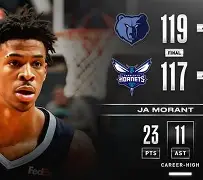 奥兰多魔术发布备战花絮；国际比赛日止住颓势；足总杯任务艰巨；纪律约束更严格(阿尔弗格雷戈里奥去哪里了)