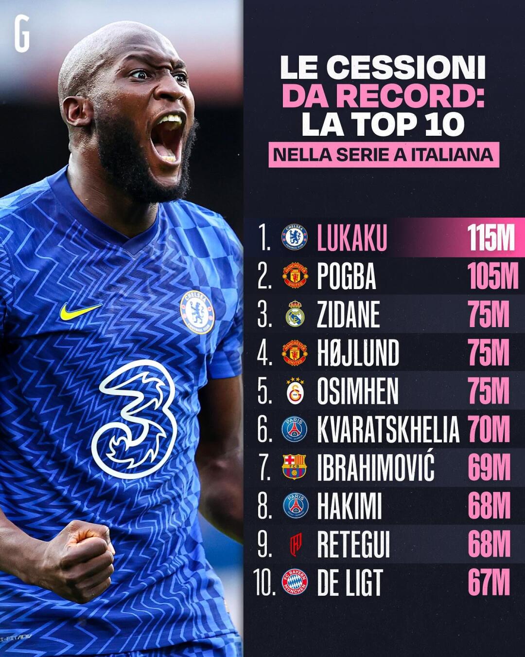 切尔西迎意甲关键赛，窗口期强势反弹，悬念犹存，纪律约束更严格的简单介绍