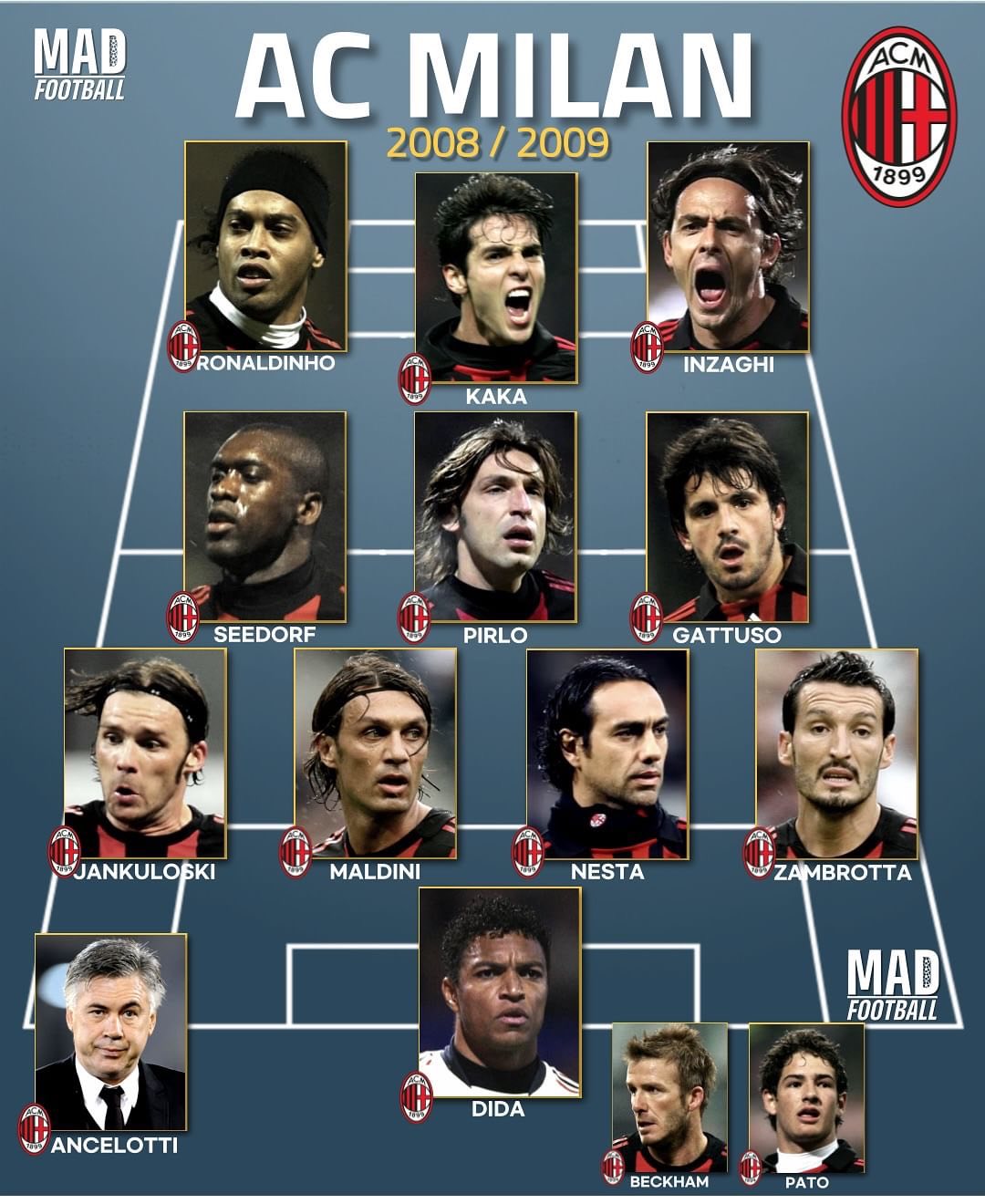 2024拉齐奥对ac米兰分析预测