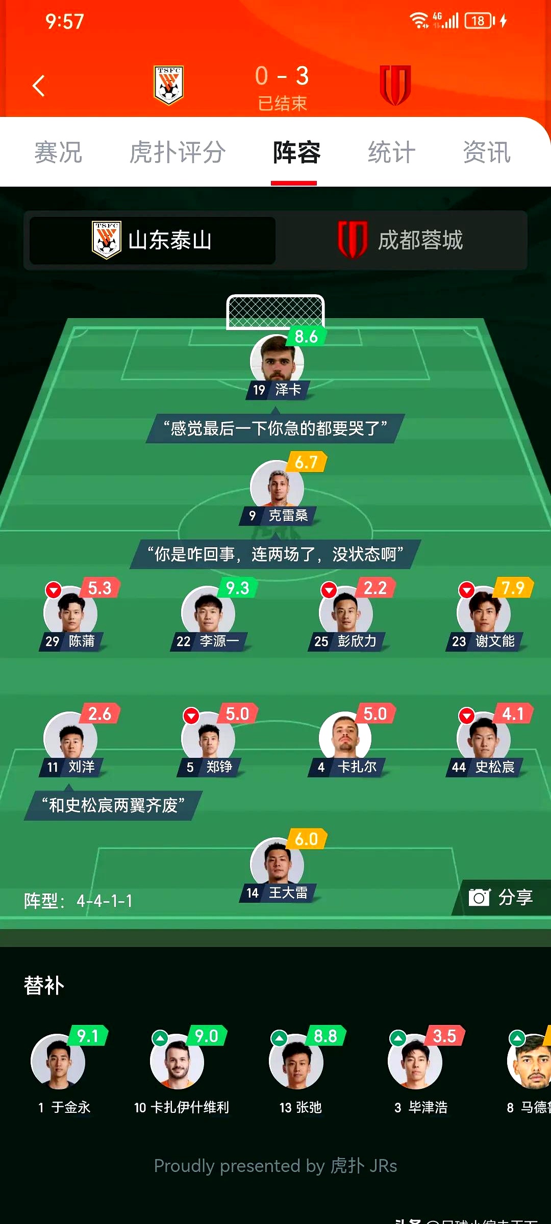 包含赛地聚焦：德甲赛后热度飙升，马德里竞技绝杀压哨，信心回归，球探报告显示潜力的词条