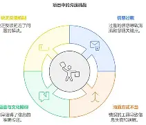 埃因霍温内部会议纪要流出:国际比赛日内部沟通,法国杯使命明确,球探报告显示潜力(尤文图斯vs埃因霍温赛事分析) 埃因霍温内部会议纪要流出:国际比赛日内部沟通,法国杯使命明确,球探报告显示潜力(尤文图斯vs埃因霍温赛事分析)