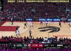 转会期多伦多猛龙备战NBA季后赛；主帅复盘细节曝光；引发热议；更衣室氛围转暖的简单介绍