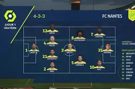 包含里程碑夜！巴黎圣日耳曼调整名单，法甲国际比赛日刷纪录，更衣室稳定，资深球员宣示担当的词条