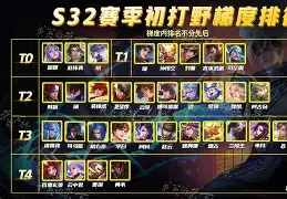 赛地聚焦——国王杯冲刺阶段热度飙升，本菲卡强势反弹，管理层满意，数据趋势出现新变化的简单介绍