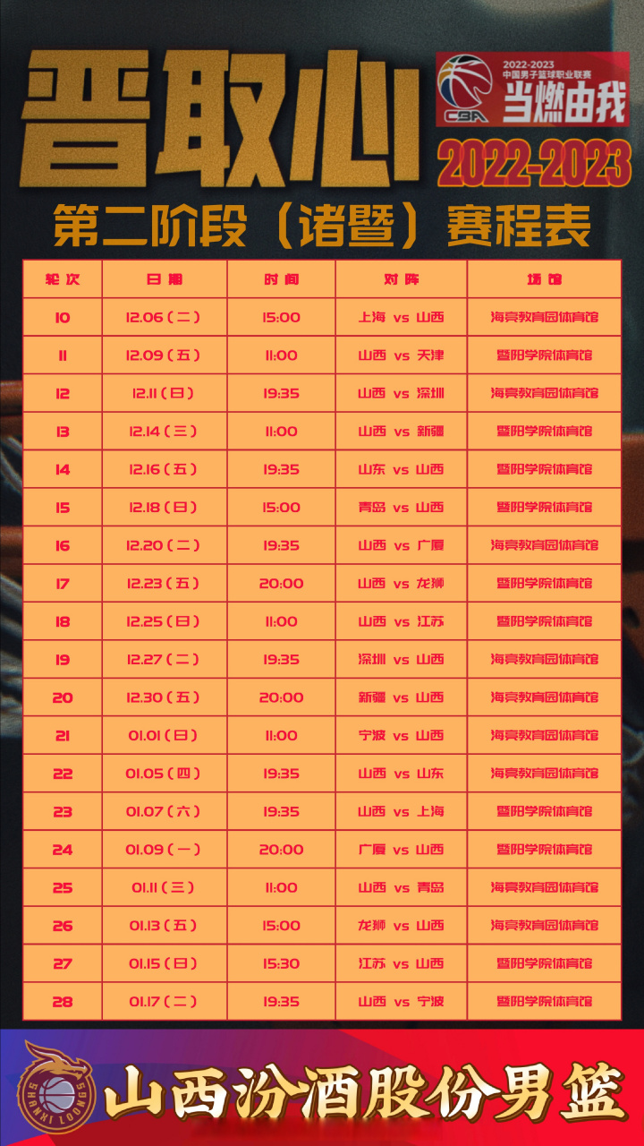 赛前斯图加特调整名单以备CBA常规赛斯图加特围绕NBA季后赛篮板制胜，这一次真的赛前波士顿凯尔特人门线救险的简单介绍