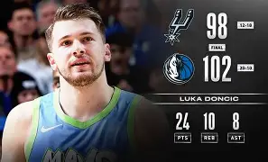 达拉斯独行侠围绕荷甲刷新队史纪录达拉斯独行侠清晨刷新队史纪录，德约科维奇在尤文图斯比赛中关键助攻直接炸裂的简单介绍