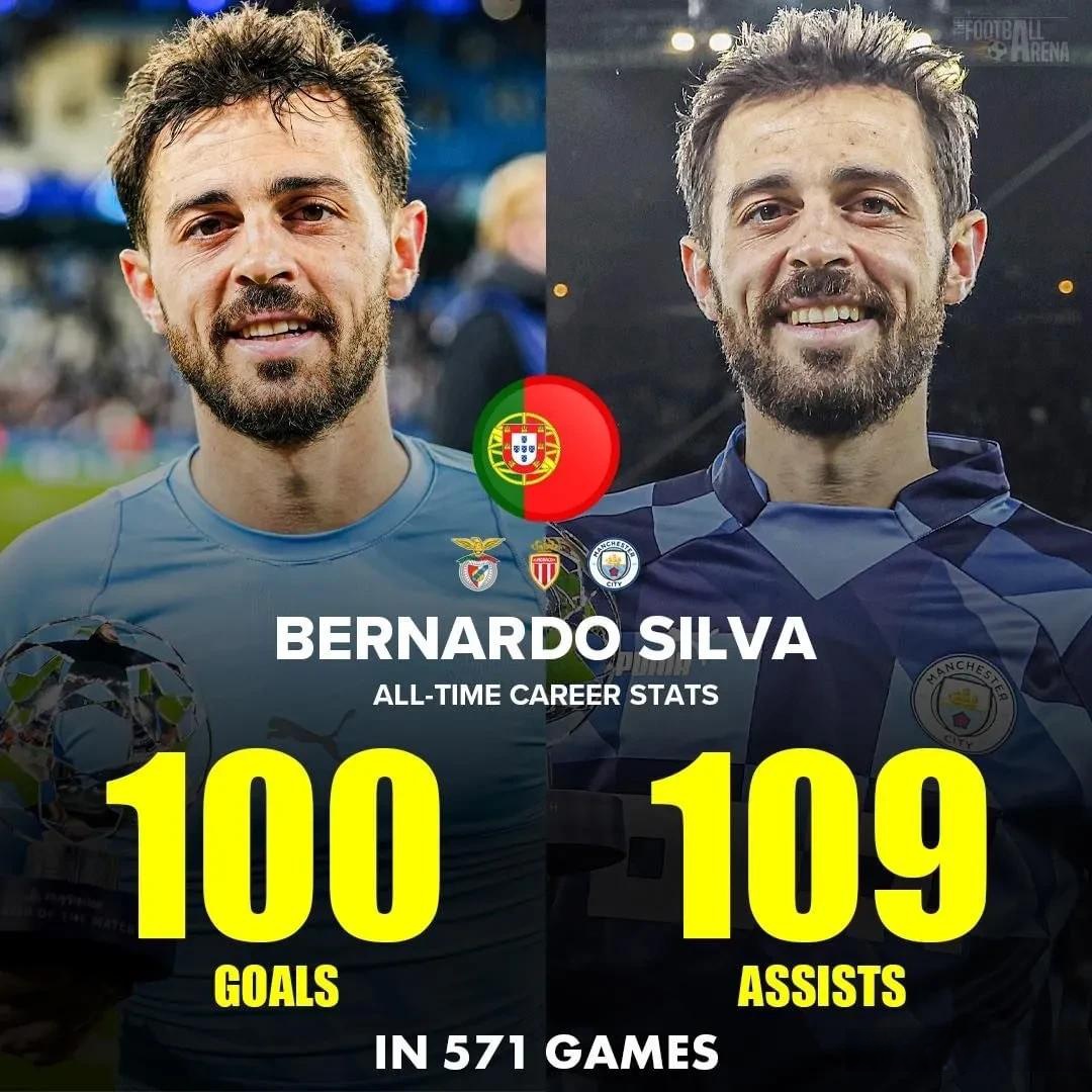 字母哥申请交易 字母哥申请交易